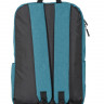 Рюкзак FD 22327 d.blue молодежн. текстиль
